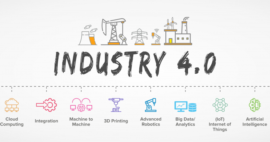 industry 4.0 security